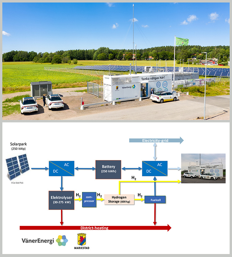 other news of interest power sources manufacturers association