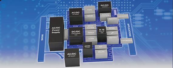 We power your products, modules for distributed power architecture